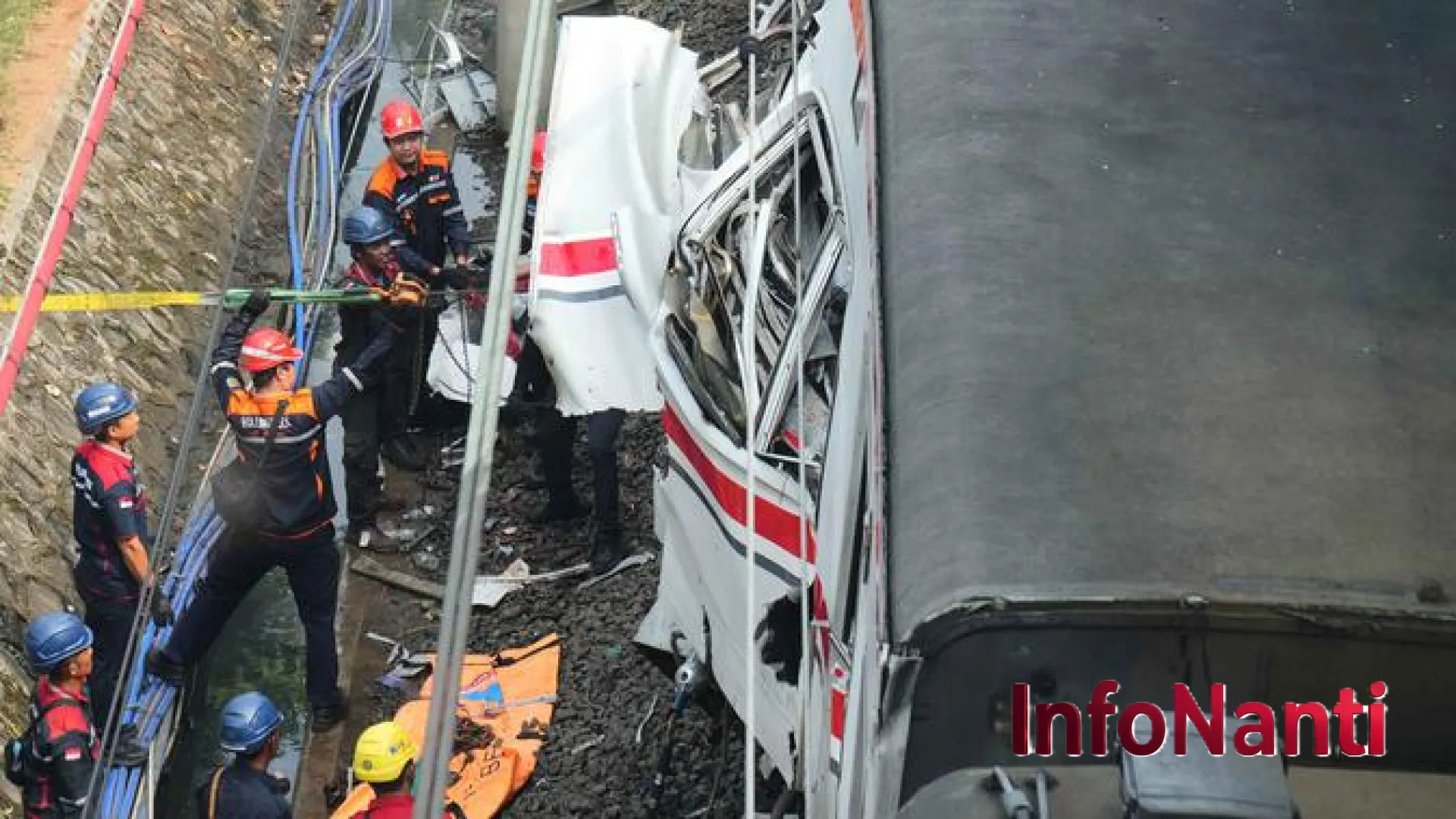 Tragedi Bekasi Timur: Detail Santunan dan Komitmen Asuransi bagi Korban Kecelakaan Kereta Api