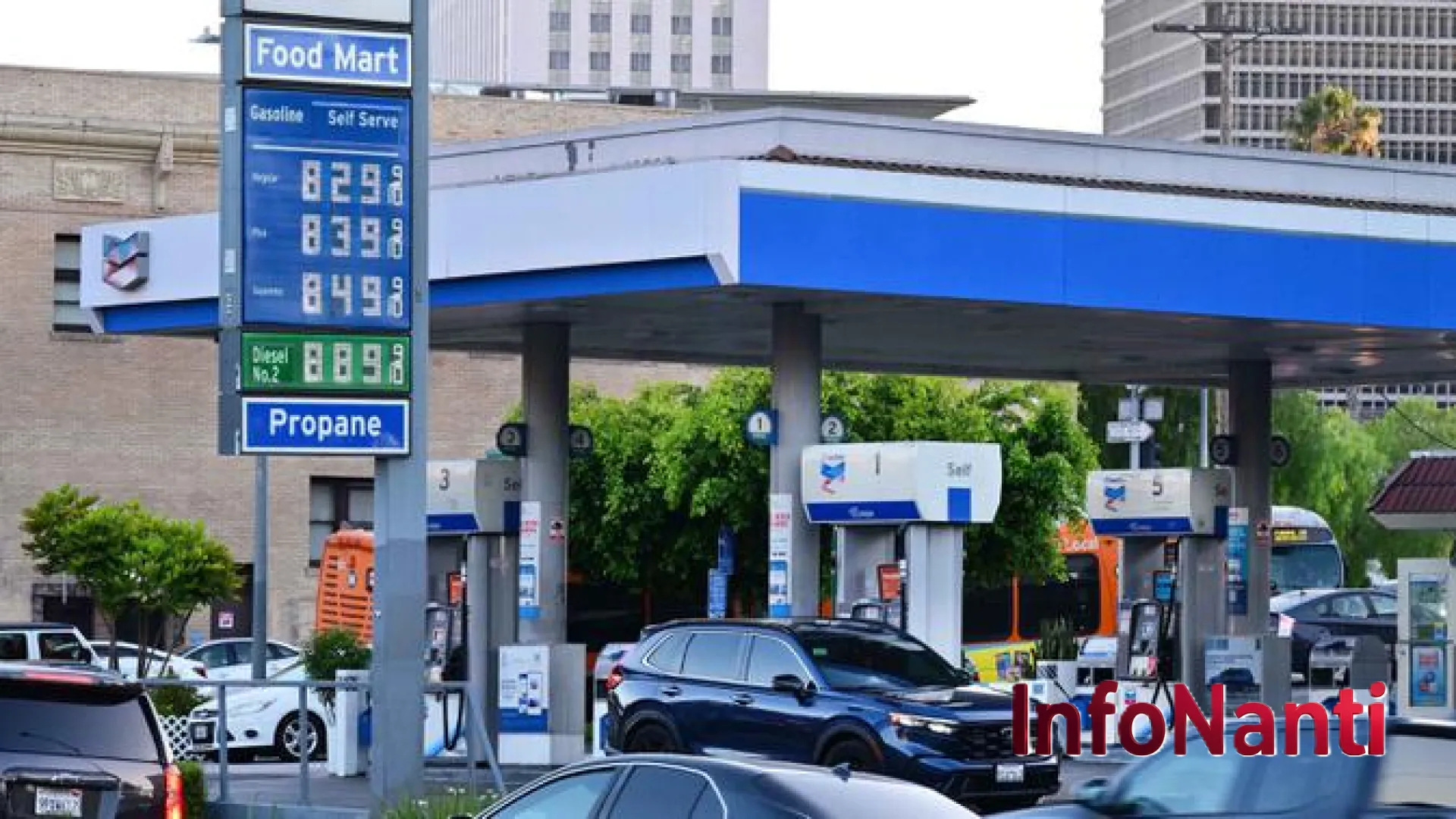 Efek Domino Konflik Iran: Harga BBM di California Tembus 6 Dolar, Krisis Energi Global di Depan Mata?
