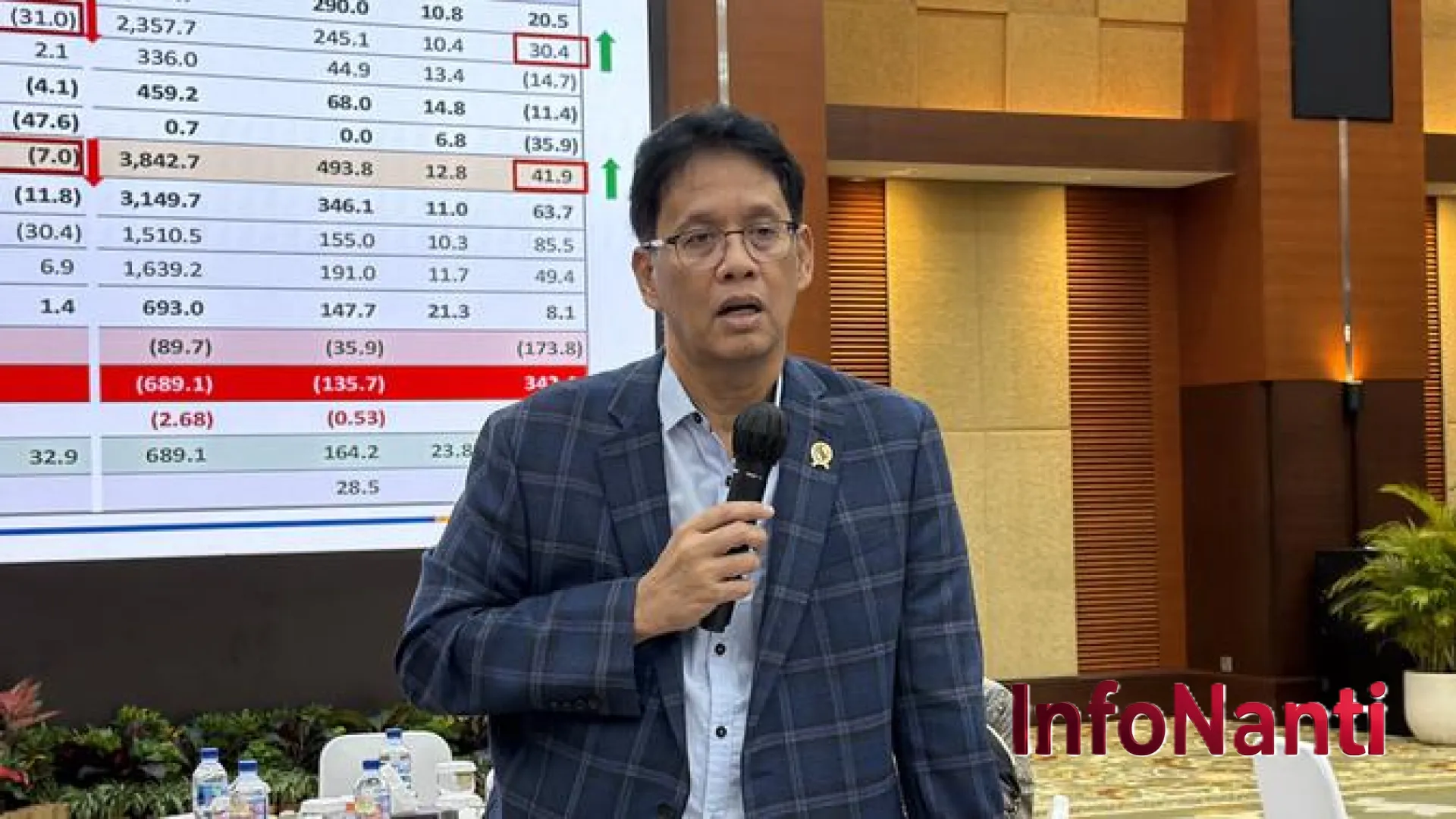 Menilik Ambisi Besar KEK Keuangan Bali: Strategi Pajak Nol Persen dan Adopsi Model Dubai untuk Pikat Investor Global