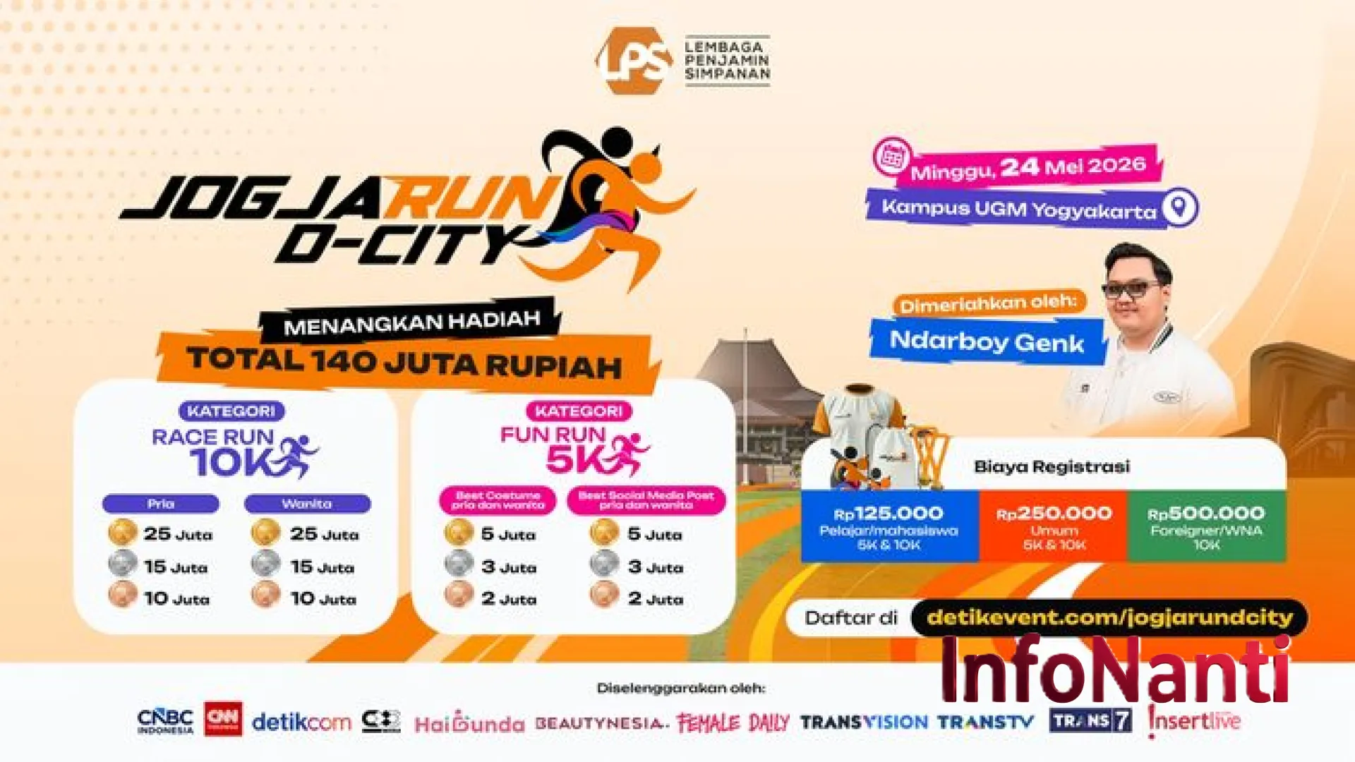 Geliat Sport Tourism di Kota Gudeg: Menilik Kemeriahan Jogja Run D-City 2026 yang Menggabungkan Lari dan Literasi Keuangan