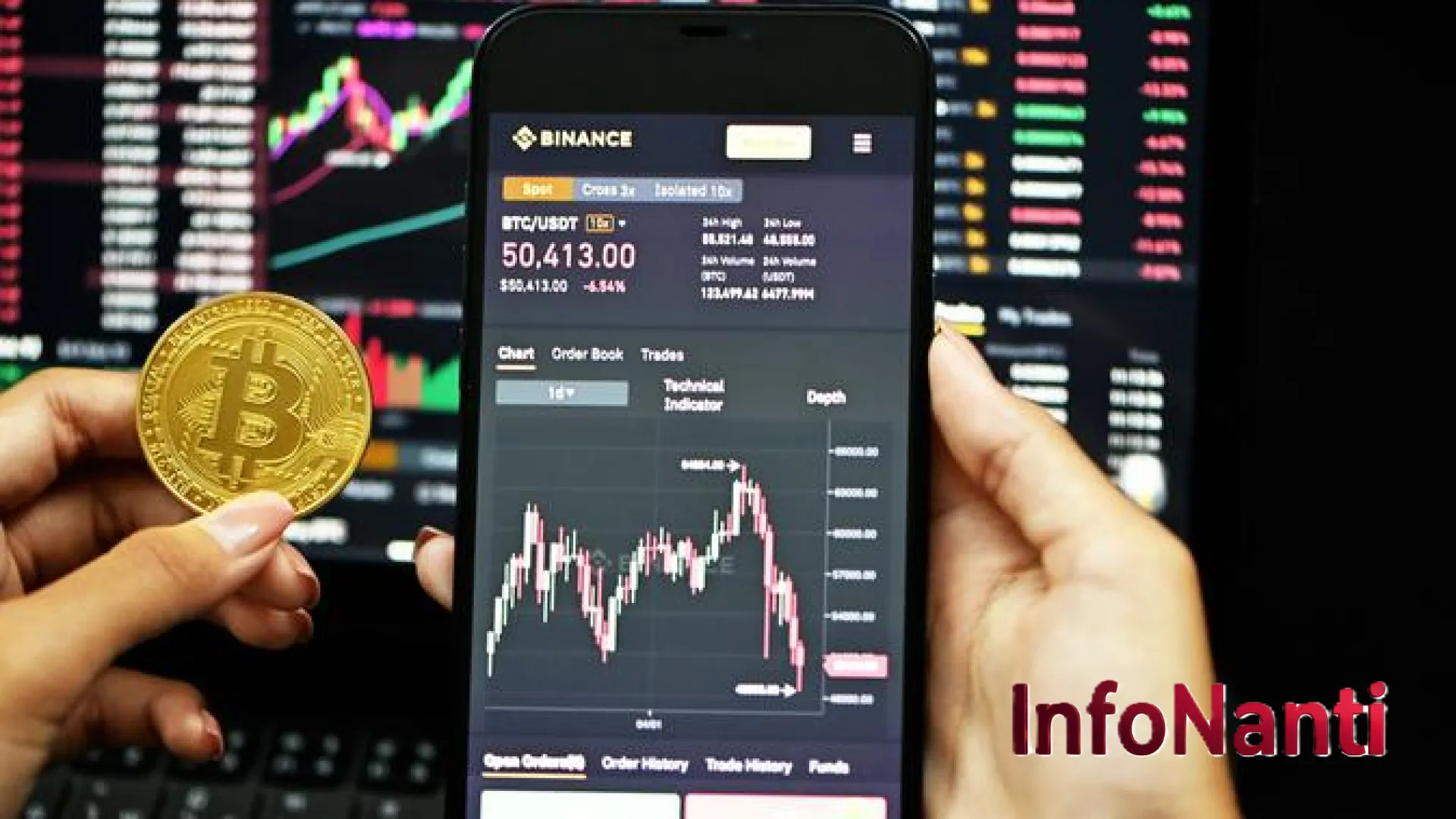 Strategi ‘Benteng AI’ Binance: Bagaimana Kecerdasan Buatan Menyelamatkan Rp 183 Triliun Dana Pengguna