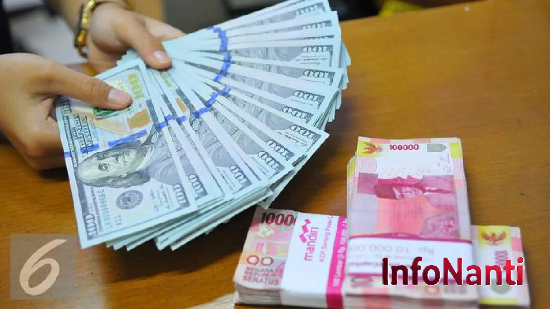 Strategi Rupiah Menembus Tekanan Global: Mengapa Investor Mulai Meninggalkan Dolar AS?