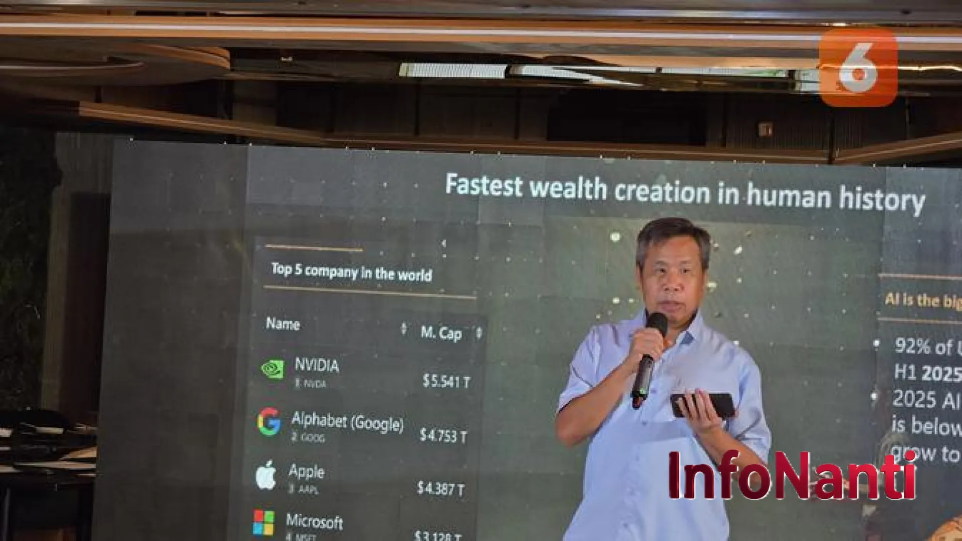 Ironi Kedaulatan Digital: Mengapa Indonesia Hanya Jadi Penonton di Tengah Ledakan AI Global?