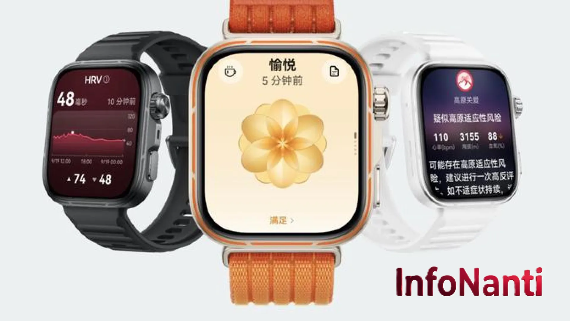 Huawei Watch Fit 5 Series Resmi Meluncur: Mengupas Tuntas Smartwatch Premium dengan Fitur Kesehatan Masa Depan dan Desain Ikonik