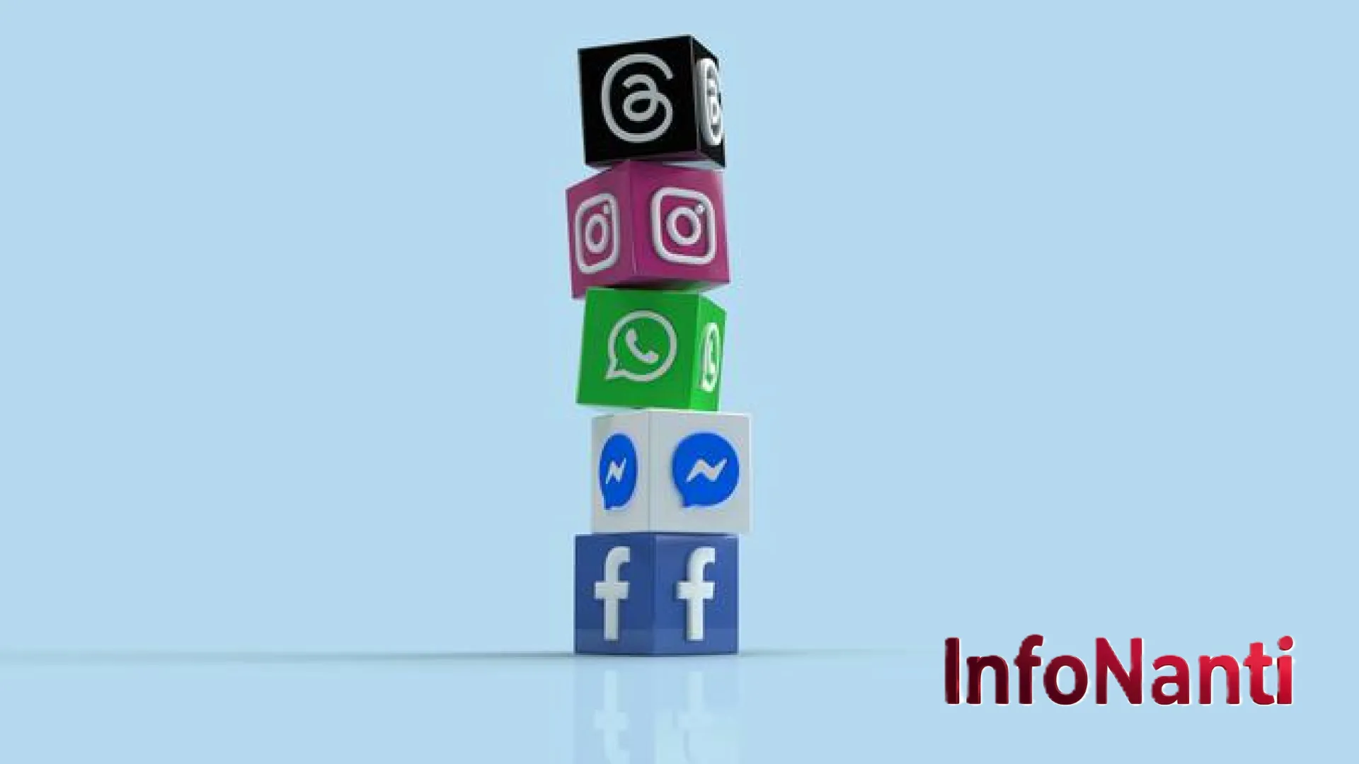 Meta Resmi Perkenalkan Facebook Plus, Instagram Plus, dan WhatsApp Plus: Era Baru Media Sosial Berbayar Telah Tiba