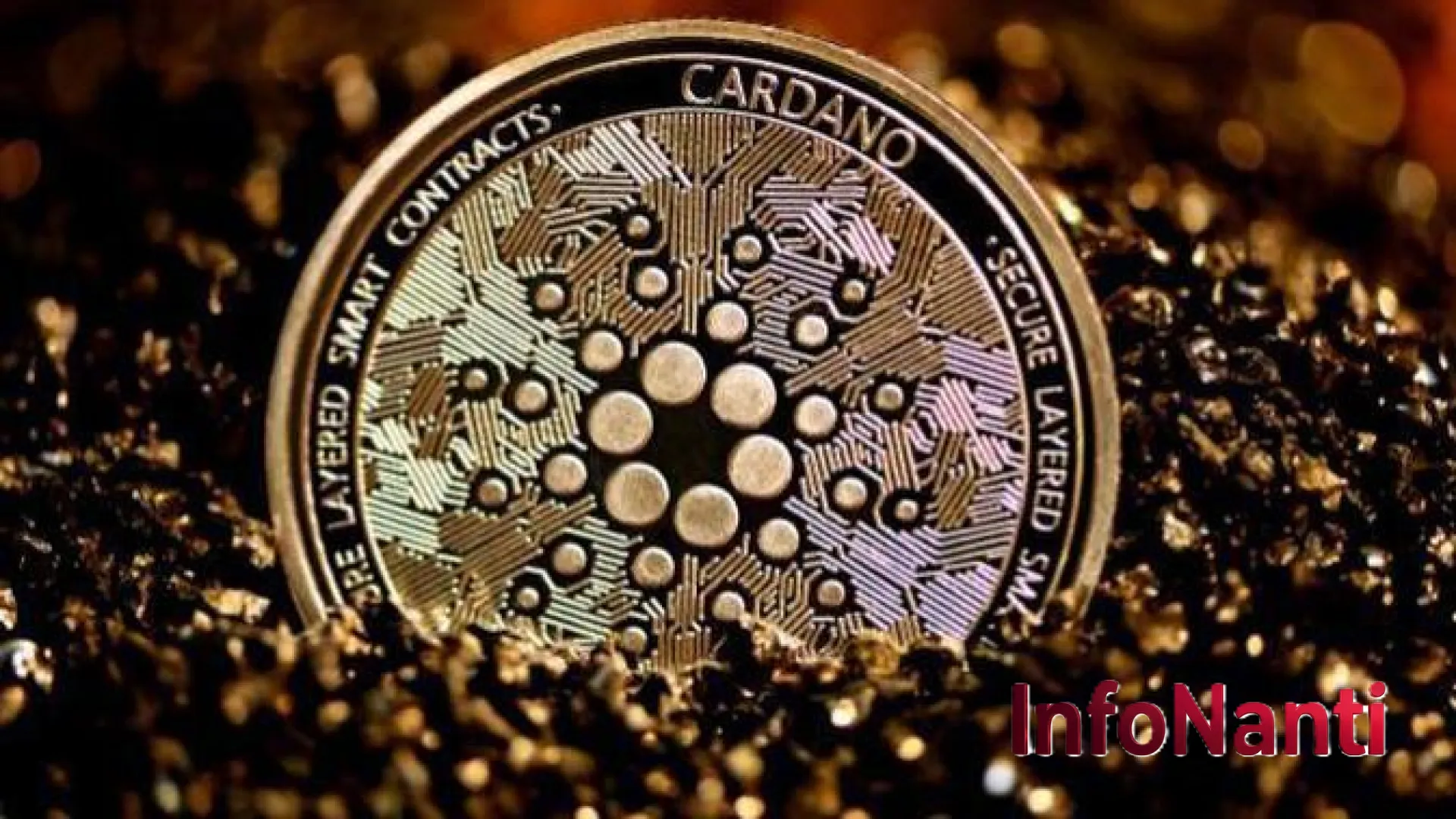 Revolusi Digital Olahraga: Komite Olimpiade Brasil dan Cardano Jalin Aliansi Strategis Berbasis Blockchain