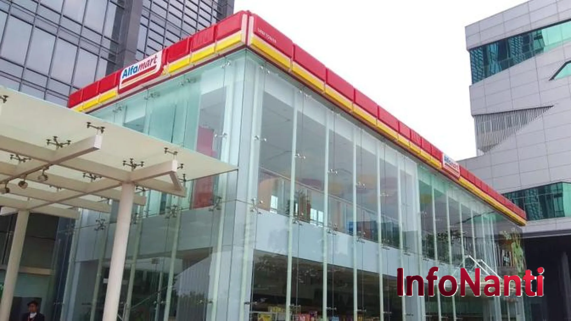 Alfamart Tetap Tenang Hadapi Koperasi Merah Putih: Mengupas Strategi Raksasa Ritel di Tengah Gejolak Ekonomi