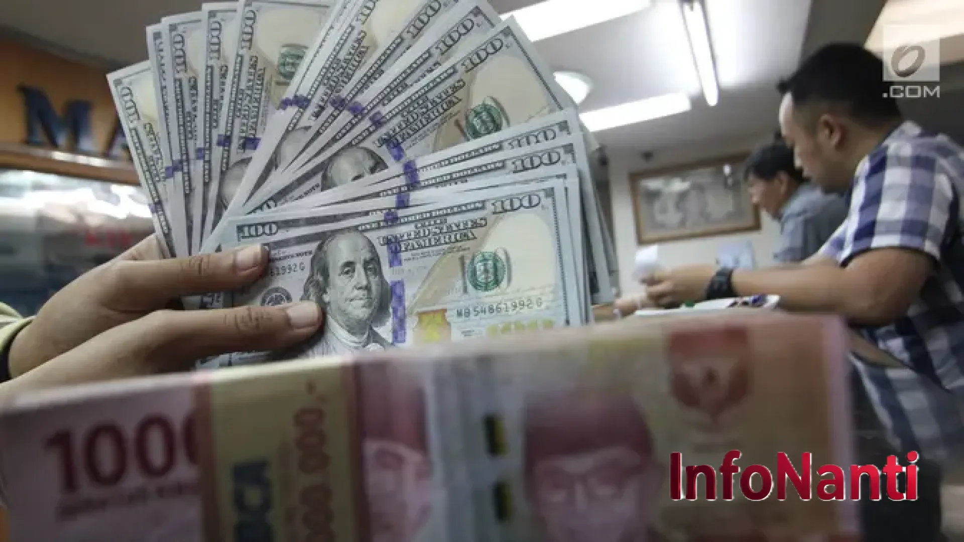 Resiliensi Rupiah: Menguat ke Level 18.036 di Tengah Optimisme Kinerja APBN 2026