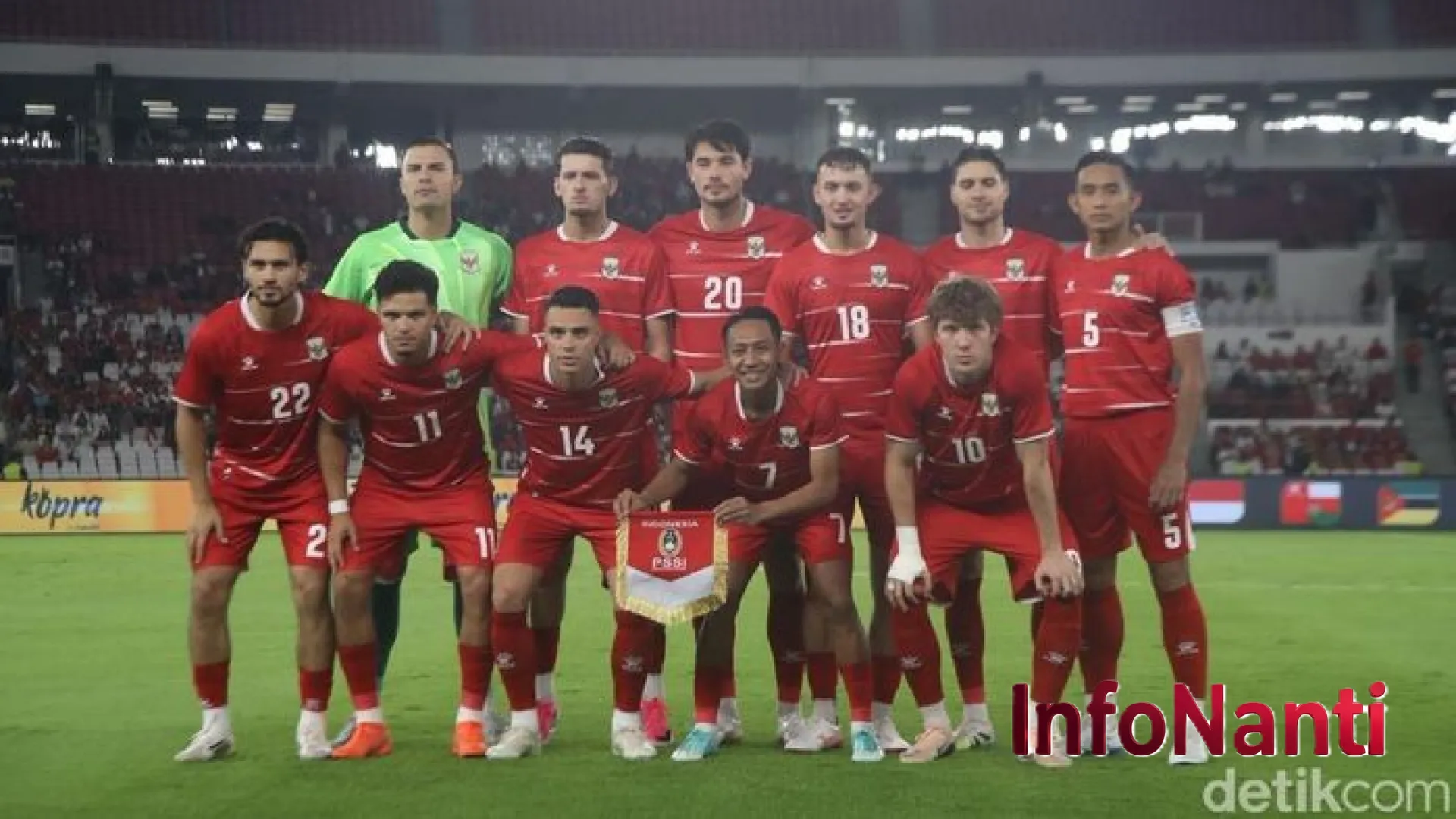 Timnas Indonesia Melesat di Ranking FIFA Usai Libas Oman: Era Baru Skuad Garuda Dimulai