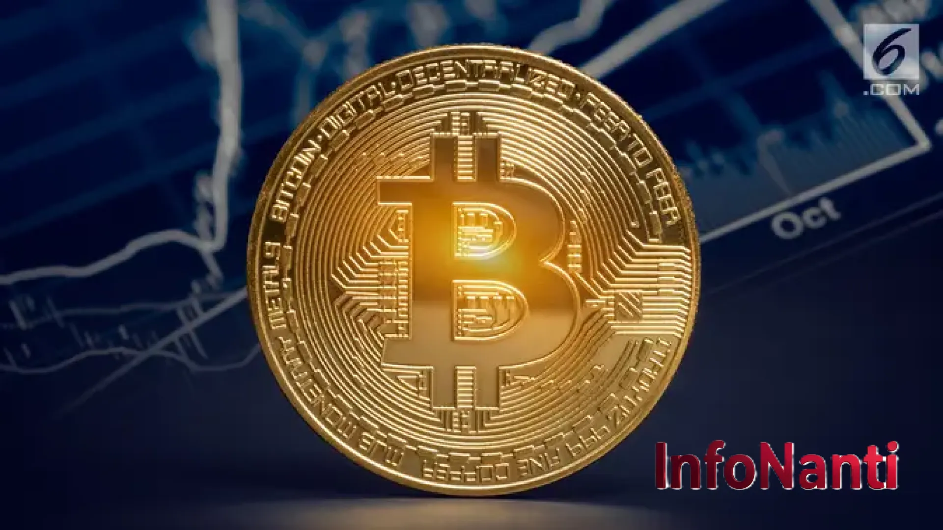Geliat Modal Timur Tengah: Mengapa Family Office Arab Memilih ‘Beli Diskon’ Saat Bitcoin Terkoreksi 50%?
