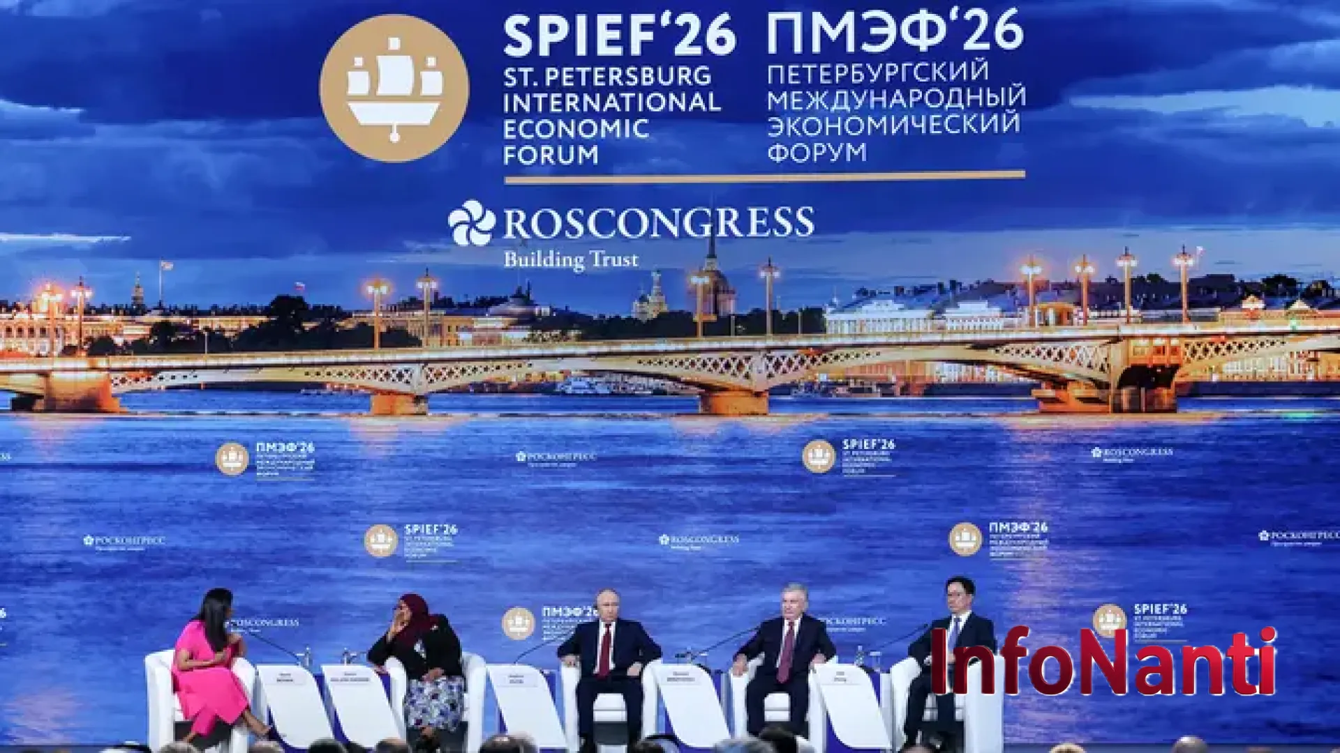 Gema dari St. Petersburg: Bagaimana Kedaulatan Ekonomi dan AI Memahat Ulang Wajah Dunia di SPIEF 2026