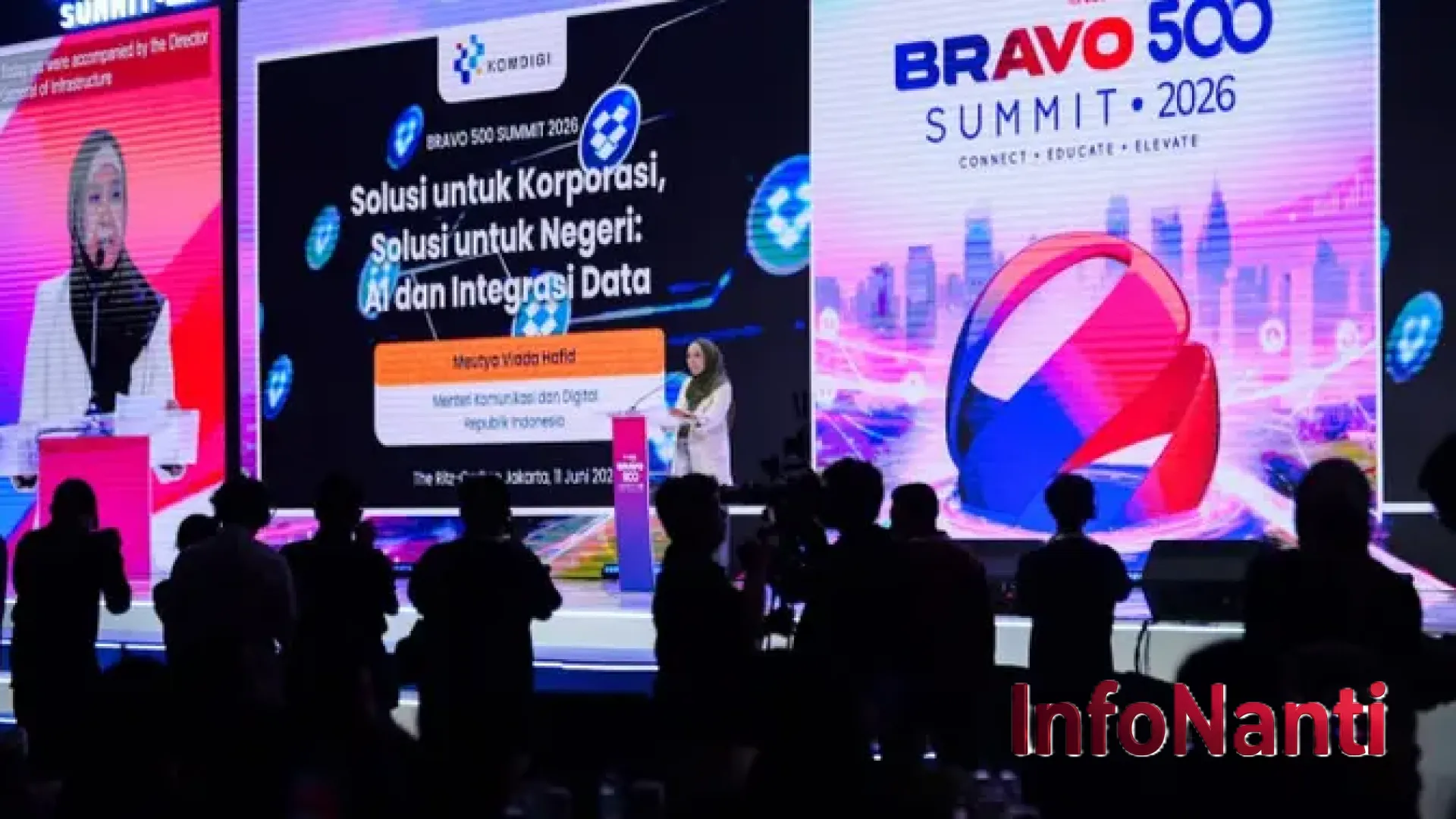 Membentengi Kedaulatan Digital: Menkomdigi Siapkan Perpres Strategis untuk Kelola AI di 10 Sektor Utama