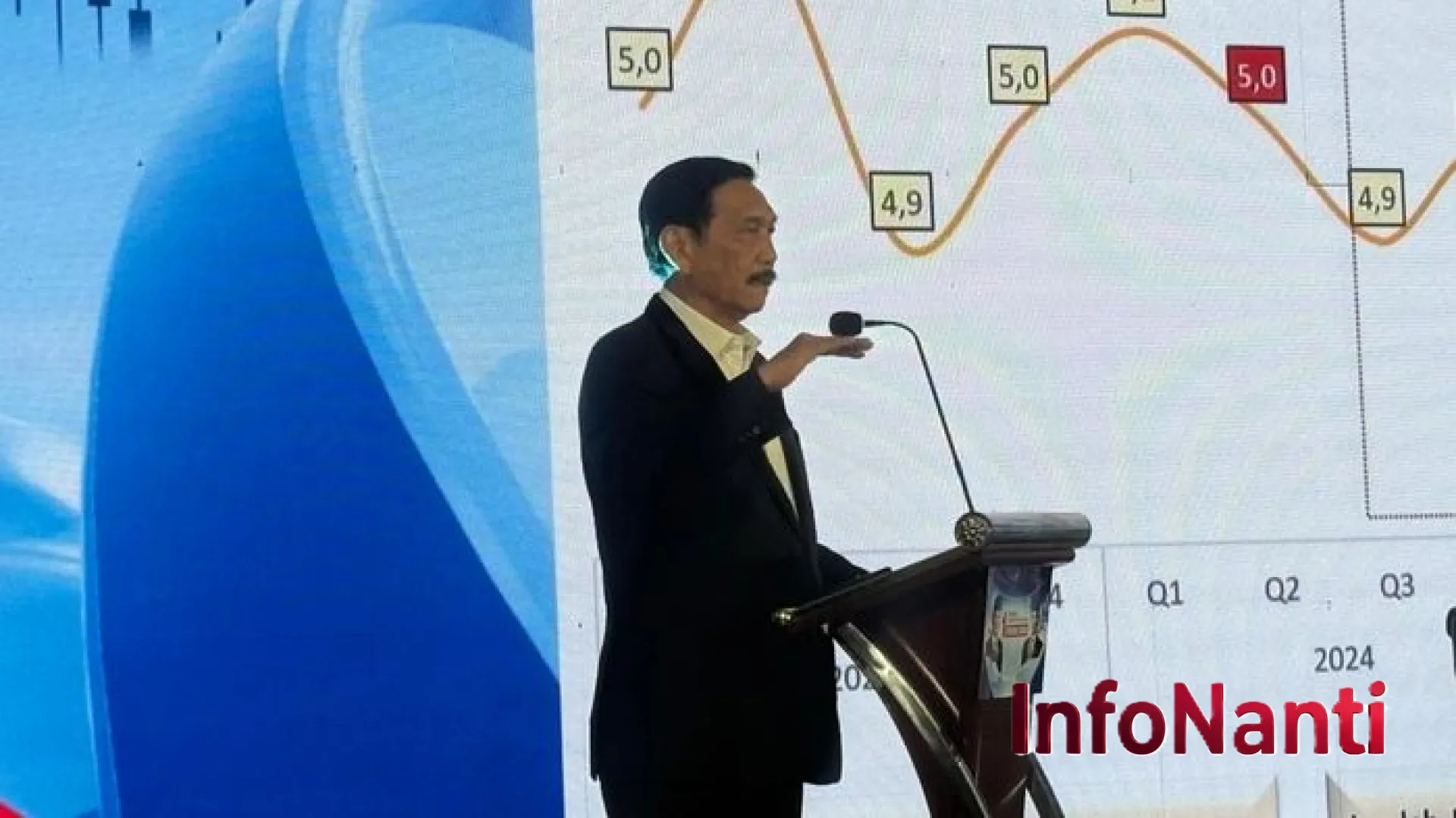 Gemilang di Filipina, Luhut Binsar Pandjaitan Sebut Prestasi Emilia Nova dkk Bukti Nyata Daya Saing Global Atletik Indonesia