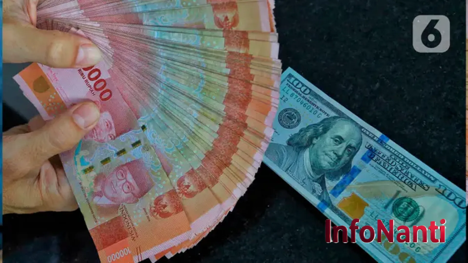 Rupiah Terhimpit di Ambang Rp 18.000: Menakar Efek Domino Krisis Global dan Strategi Penyelamatan Domestik