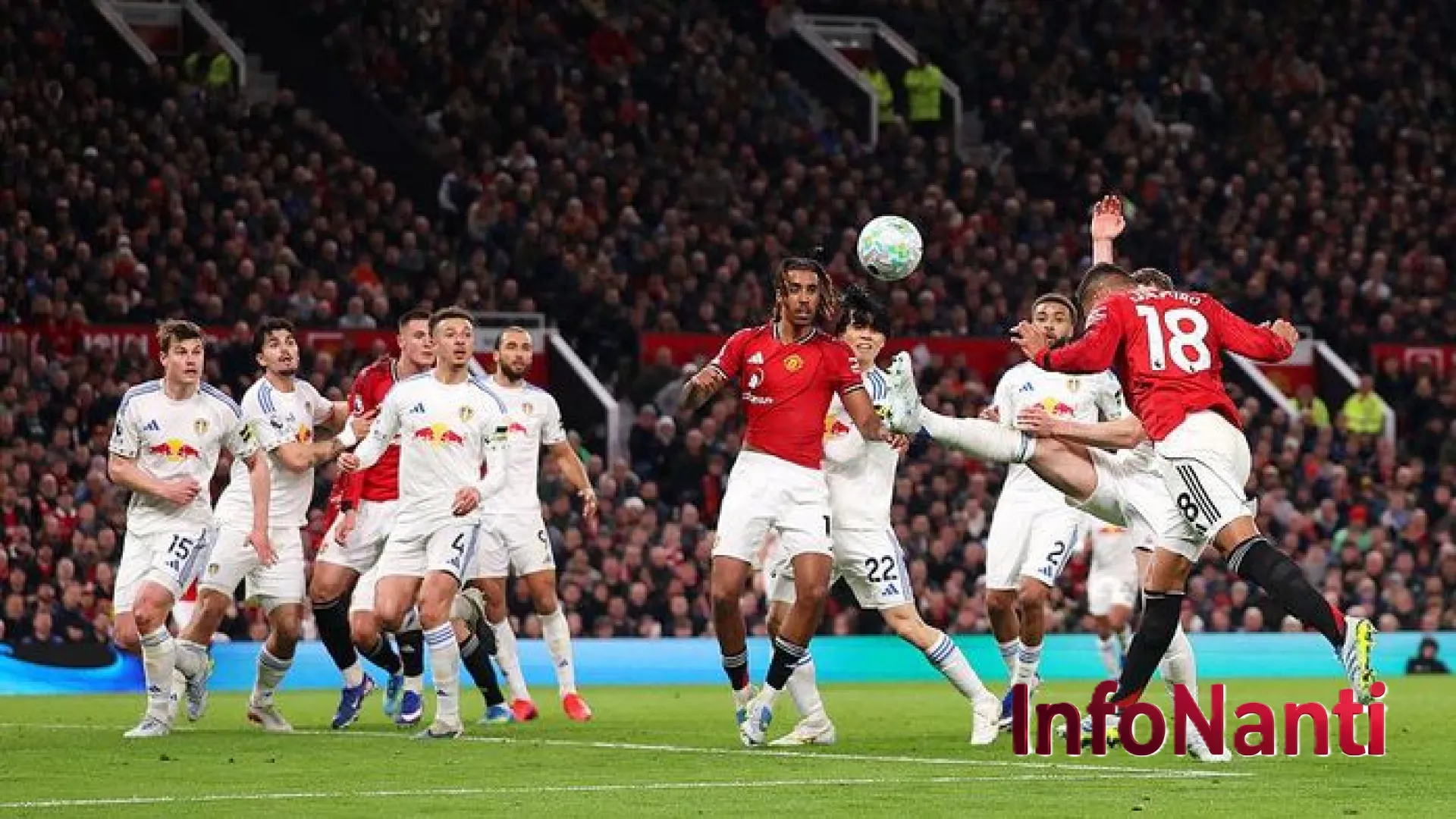 Bukan Sekadar Tiki-Taka, Inilah Deretan Tim ‘Raja Udara’ di Liga Inggris 2025/2026
