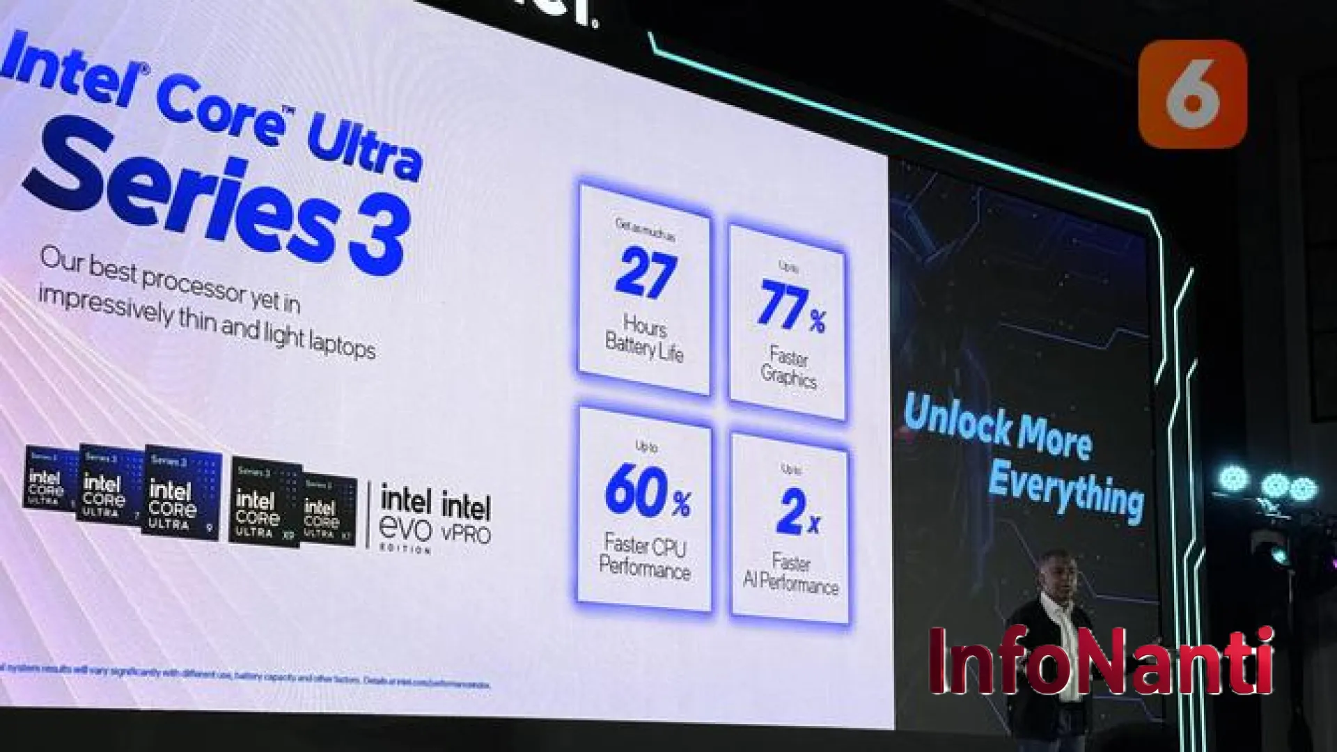 Evolusi Intel Core Ultra Series 3: Gebrakan AI PC dengan Performa 180 TOPS yang Tak Tertandingi