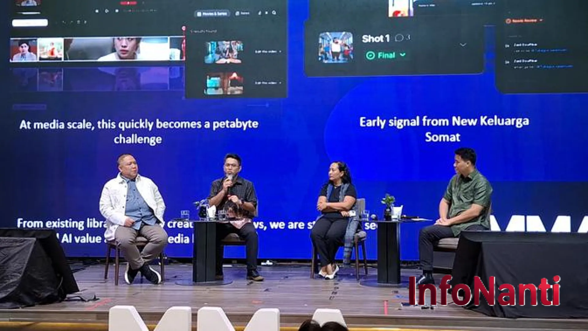 Revolusi Konten Emtek: Membedah Peran Vital AI ViVi dan VidioGen dalam Ekosistem Media Modern